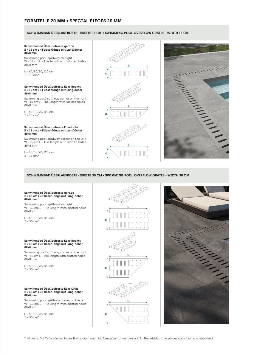 Formteile - Uebersicht 4