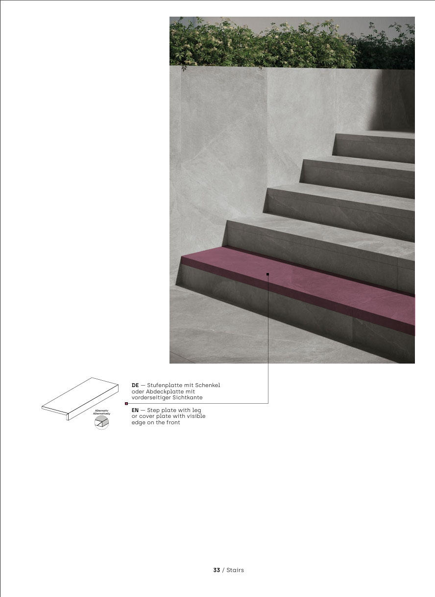 Formteile - Uebersicht 1